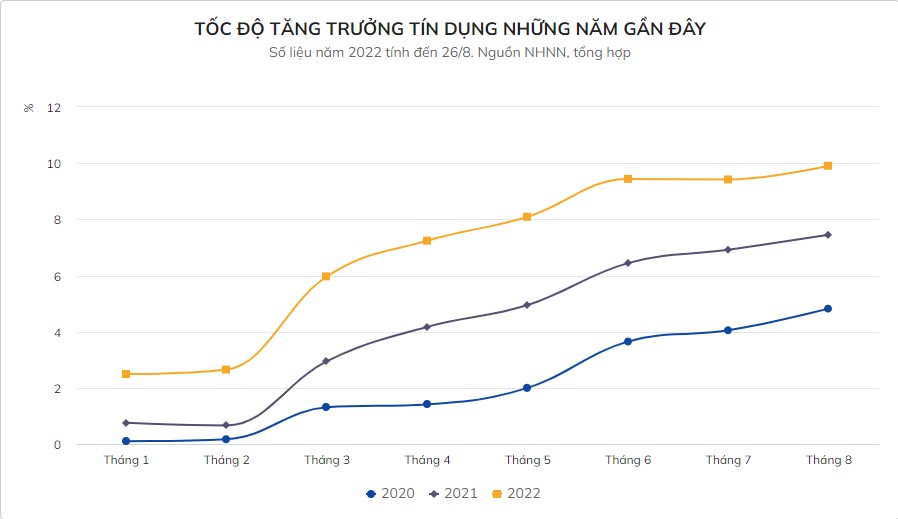 Screenshot 2022-09-14 111905